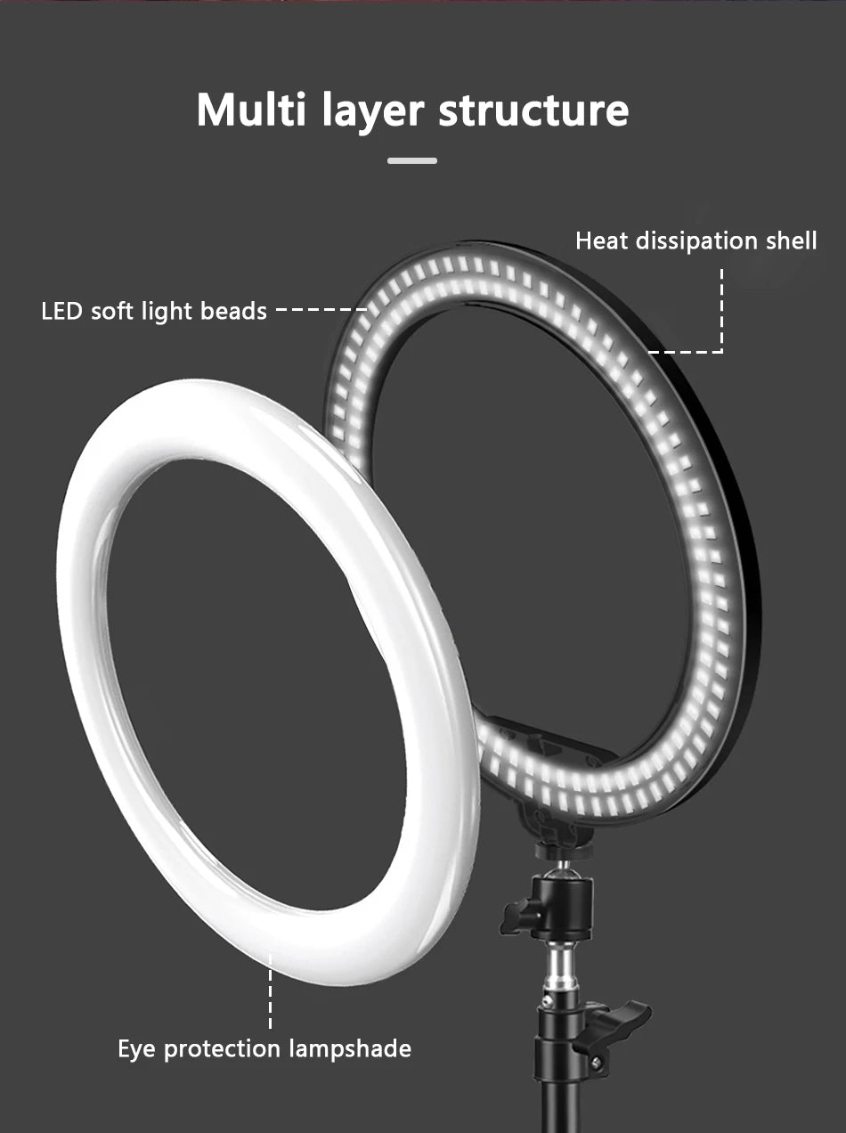 LED ring light with a detached white lampshade and black heat-dissipation shell featuring internal LED beads.