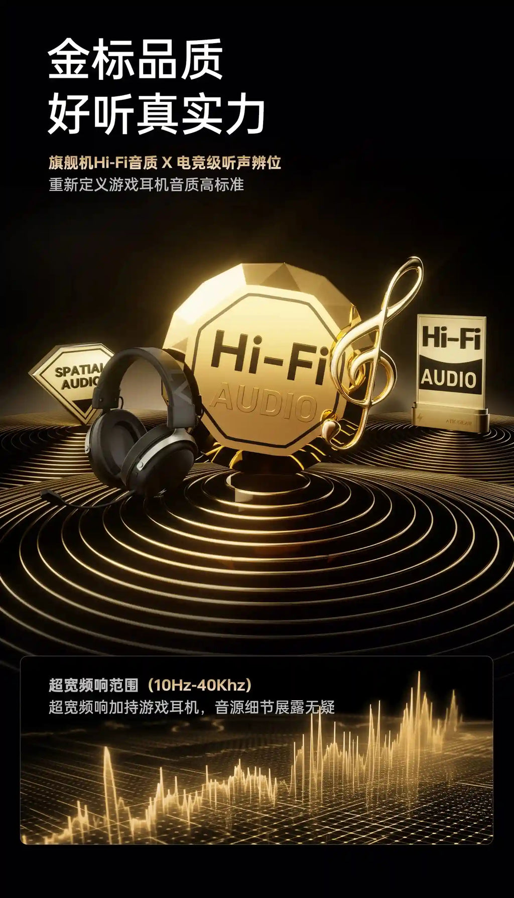 Tidesmit Wireless Headphones - Active Noise Cancellation & Low Latency Tidesmit