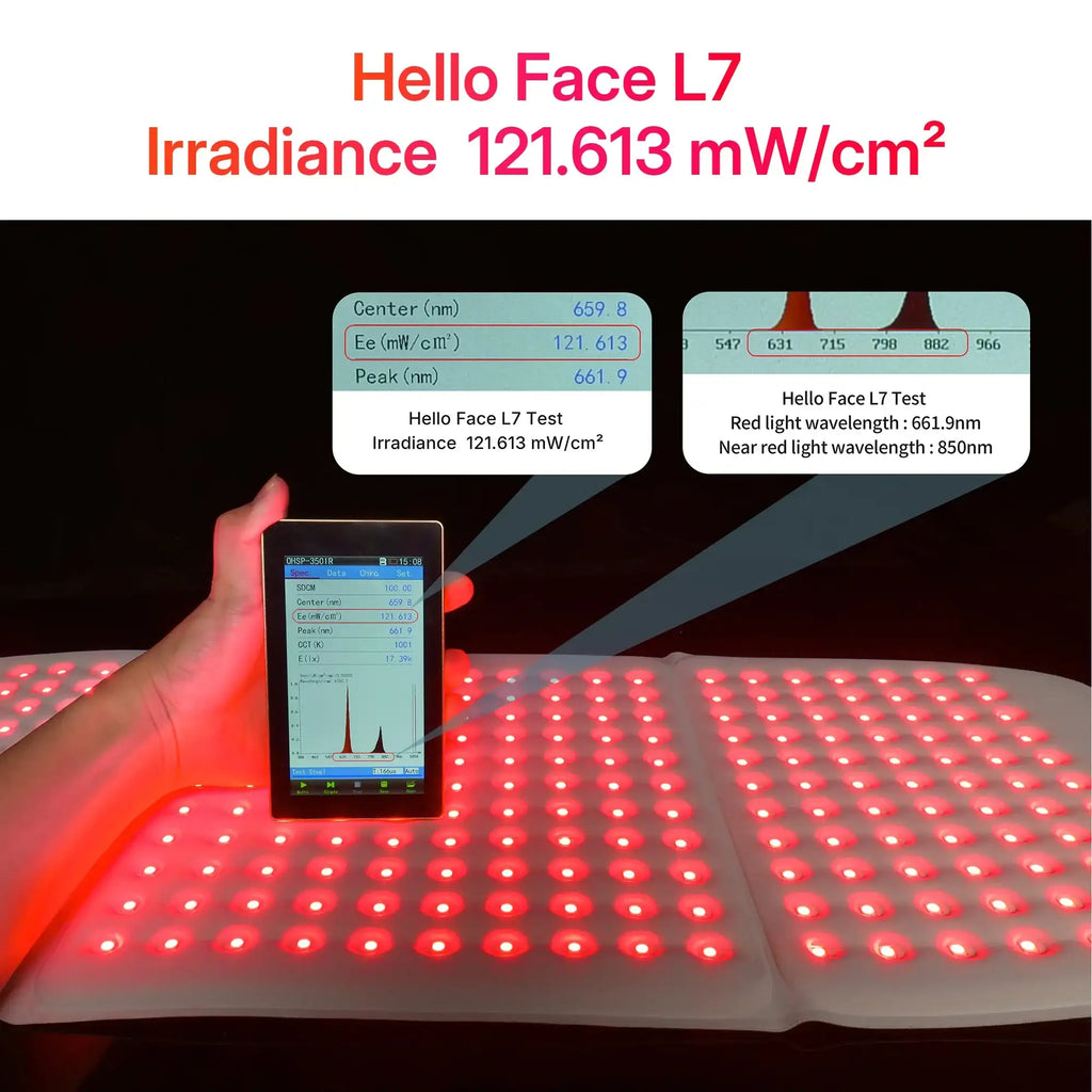 A hand holds a testing device over a Hello Face L7 red light therapy mat, showing irradiance data and wavelengths.