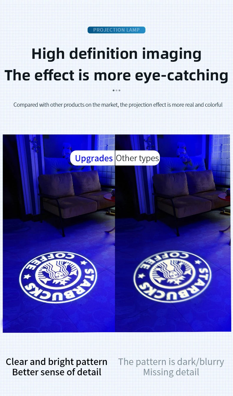Custom HD Outdoor IP67 Waterproof Rotating Projection Lamp Gobo Shop Logo Projector Indoor Door Head Advertising Image