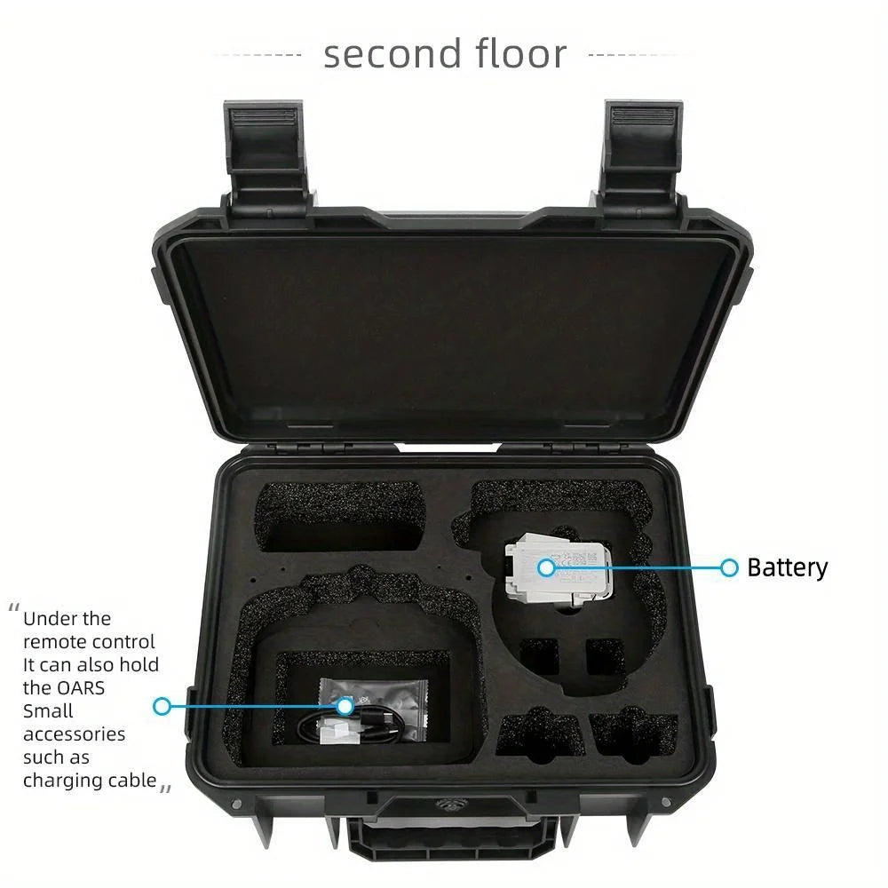DJI Hard-Shell Carrying Case for RC N3 and RC 2 Controllers Tidesmit