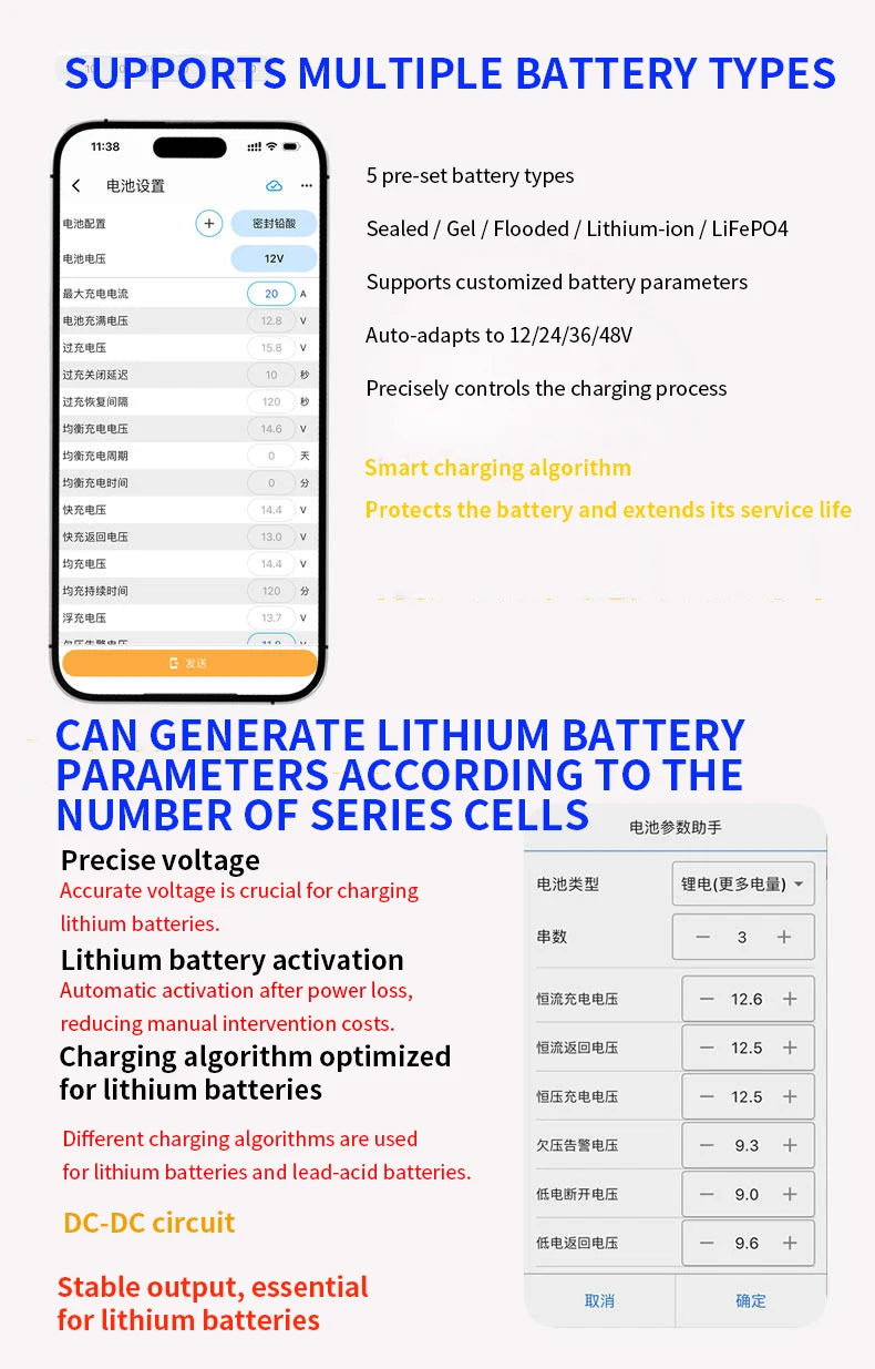 Smart MPPT Solar Charge Controller,30A 40A,12V 24V 36V 48V Auto,APP Remote (WiFi/Bluetooth) RS485,120V PV,LiFePO4 Lead Acid Gel