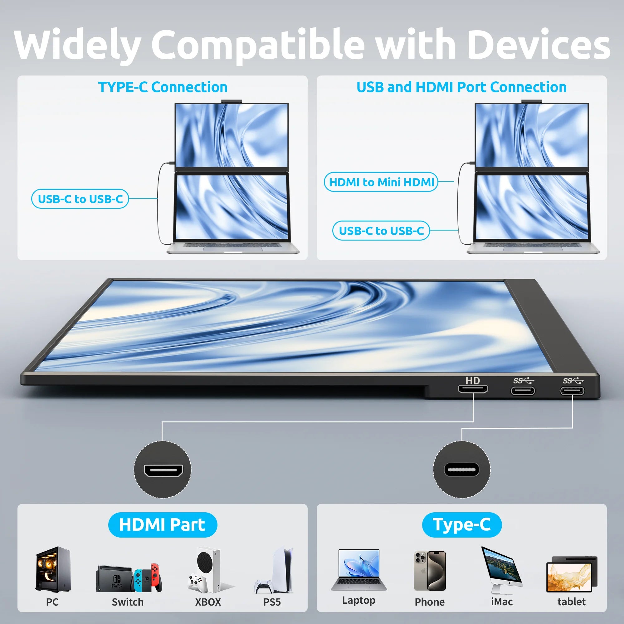 Amoudo 15.6 Inch 1920x1080P Portable Monitor with Desk Stand USB Type-C Mini HDMI Second Screen for PS4, XBox Switch PC Mac