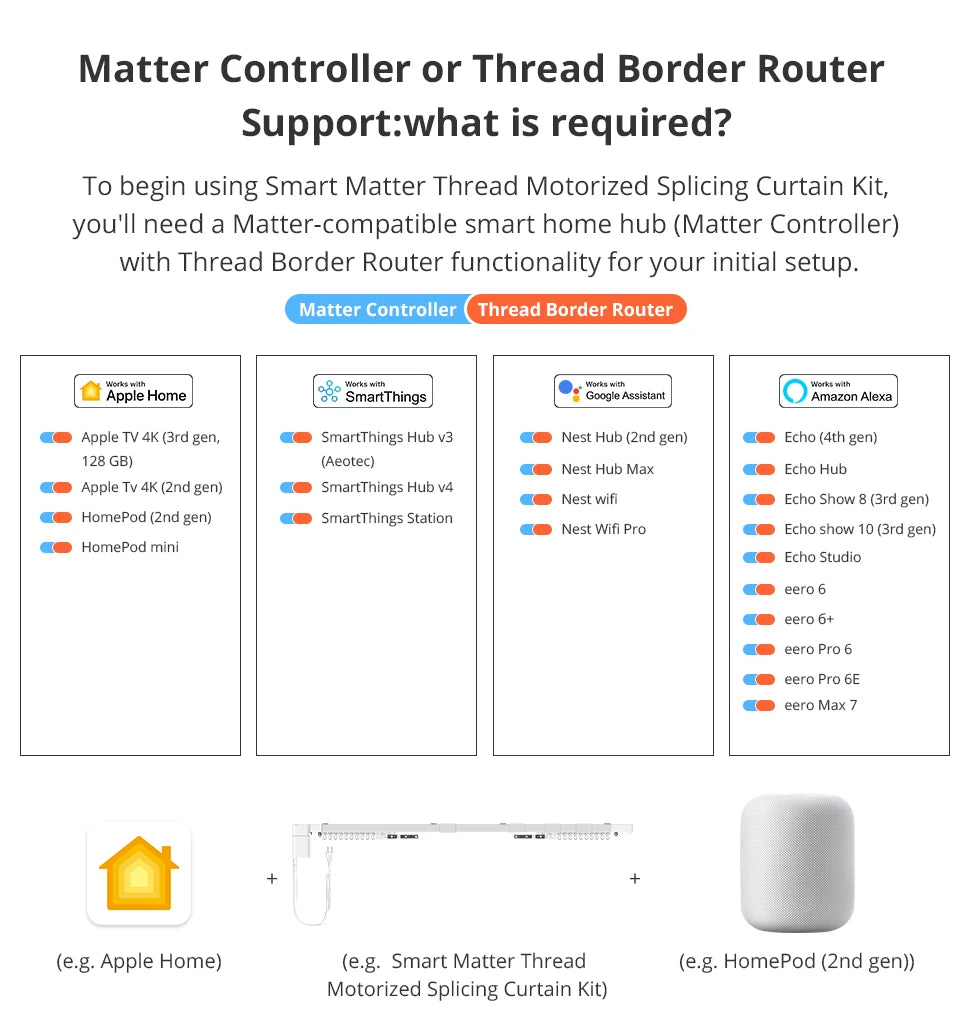 Matter Thread Smart Electric Curtain Motor for Automated Home Track Systems Tidesmit
