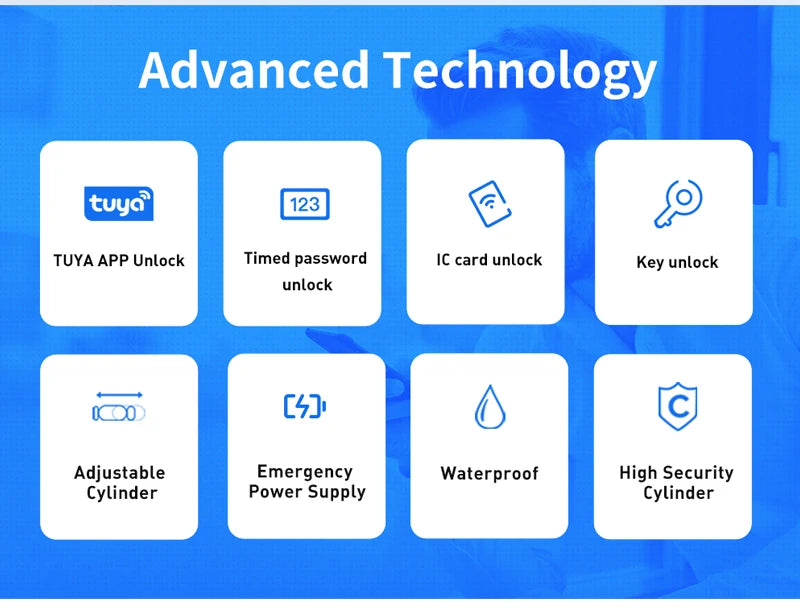 Support Tuya App Intelligent Plug-in Lock IP65 Biometric Fingerprint App Control Cylindrical Bolt Alex/Google Home/Office Door