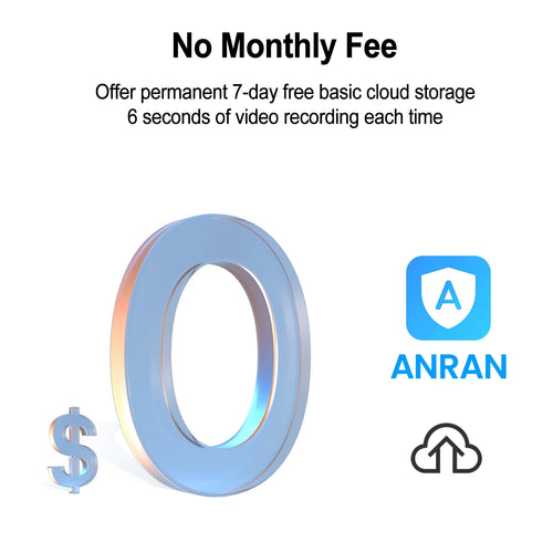 Security camera no-monthly-fee cloud storage icon graphic with ANRAN logo