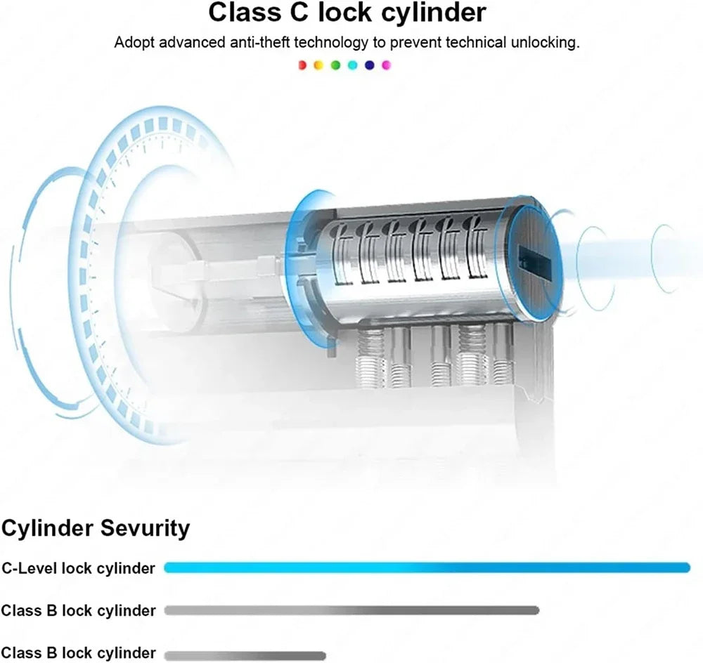 Tuya Bluetooth Smart Door Lock IP66 Waterproof Fingerprint Lock for Outdoor Gate Apartment Narrow Frame Door EU 85 Mortise