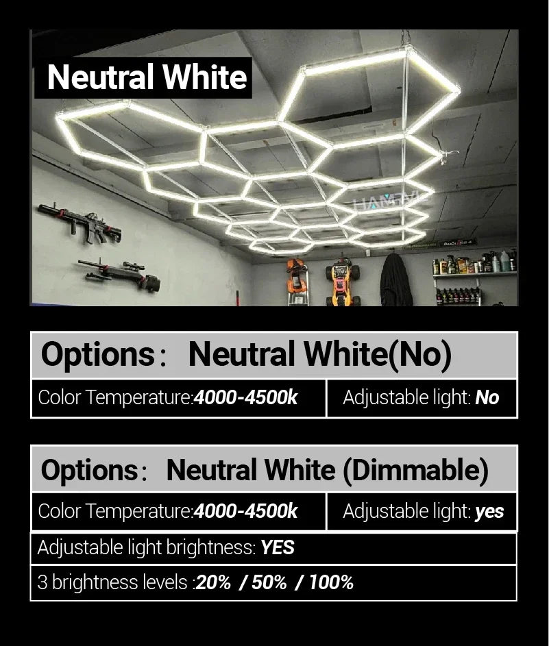 Garage Dimmable Hexagon LED Lighting RGB Color Change 3000-6000K Gym BarberShop Honeycomb Ceiling Lights Halloween Party Gaming