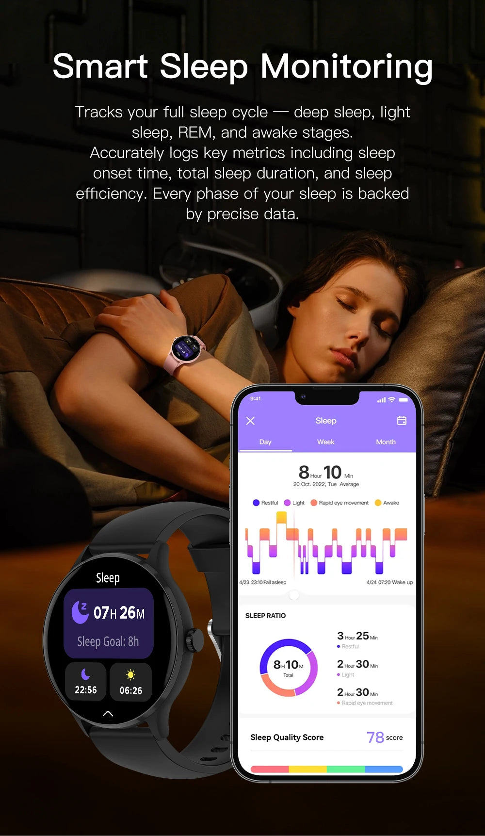 LIGE 1.26" HD Smart Watch 24/7 Health Monitoring Bluetooth Call 123+ Sports Modes IP68 Waterproof Sleep Tracker for Android iOS