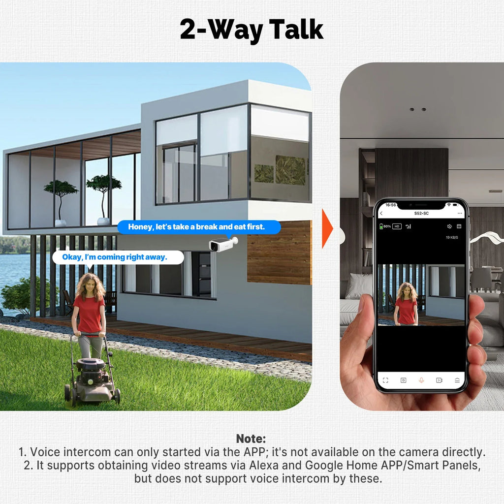 MOES Tuya WiFi 2.4GHz 5GHz Dual Band Smart Solar Power Panel Integrated Camera IP65 Waterproof APP Monitoring Alexa Google Home
