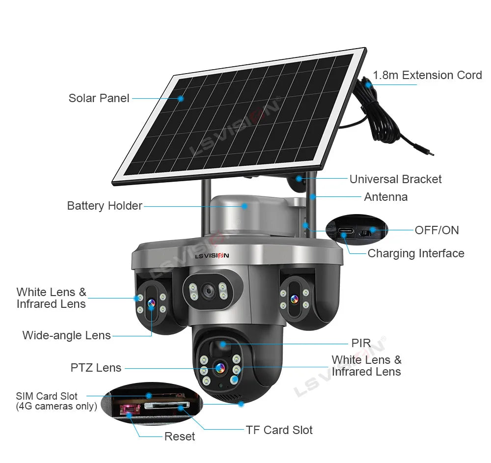 LS VISION 15MP 4G Wifi Solar Camera 3-Screen 10X Zoom PTZ 360°Rotatable PIR Human Detect CCTV Security Video IP Camara V380 Pro