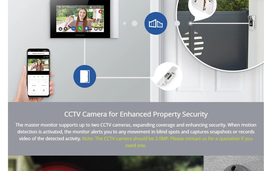 HOMSECUR 7” WIFI Tuya APP 4 Wire Video Door Phone Intercom System 1 Doorbell Camera 1 Indoor Monitor