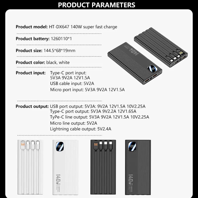 Portable Charger with 4-in-1 Cables - High Capacity Power Bank 50000mAh+ Tidesmit