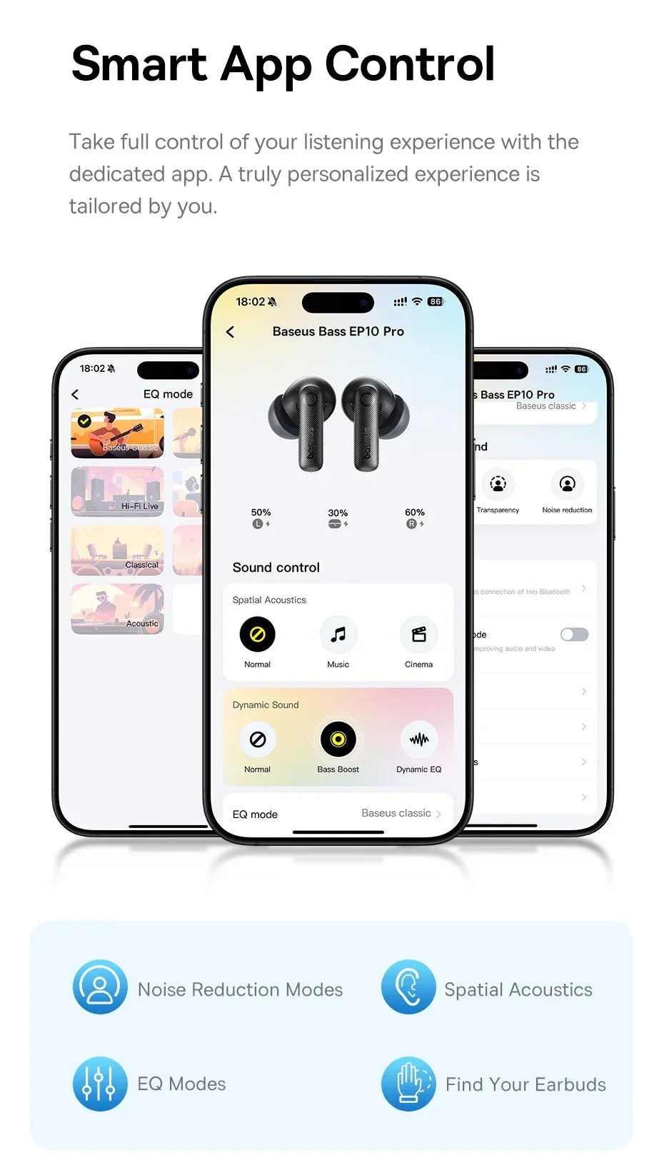 Baseus EP10 Pro ANC Earbuds Wireless Bluetooth 6.0 Earphones 50dB Realtime Adaptive Headphones 6 Mic Hi-Res LDAC IP55 Ear buds Tidesmit