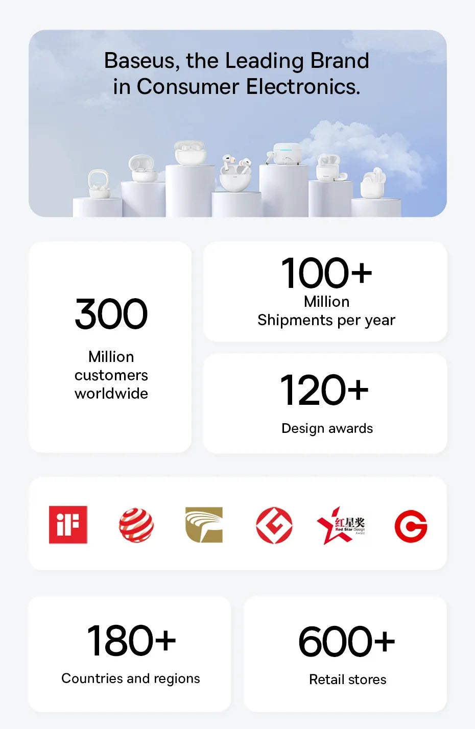 Baseus EP10 Pro ANC Earbuds Wireless Bluetooth 6.0 Earphones 50dB Realtime Adaptive Headphones 6 Mic Hi-Res LDAC IP55 Ear buds Tidesmit