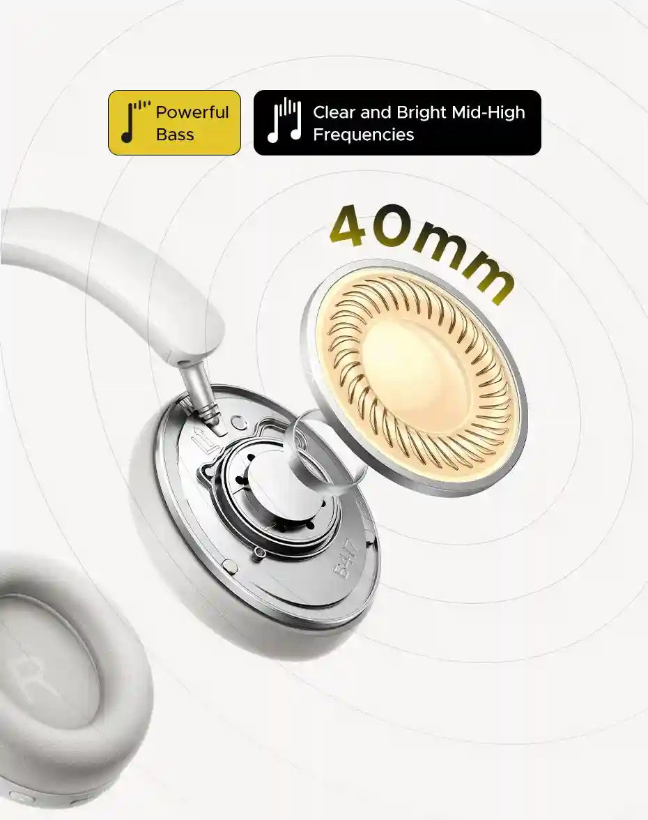 Wireless Headphones Over-Ear with 80H Playtime HiFi Sound Tidesmit
