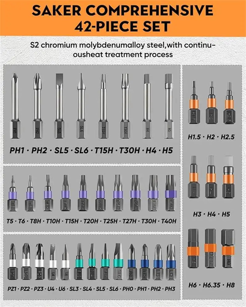42 in 1 Magnetic Screwdriver Set, Multi Bit Ratchet Driver Portable Repair Tool Kit for Furniture, Computer, Bicycle, DIY