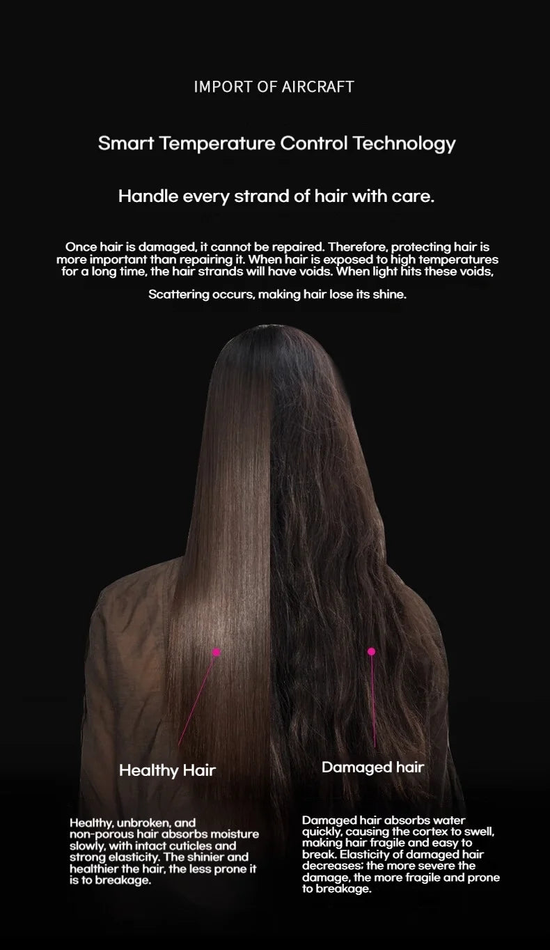 Comparison of healthy vs. damaged hair to promote high-speed, ionic hair dryer temperature control technology.