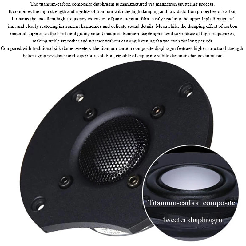 High-end 6.5-inch HIFI Passive Bookshelf Speaker 2-way Crossover Bi-wiring Connection 150W High-fidelity Wooden Audio Speaker