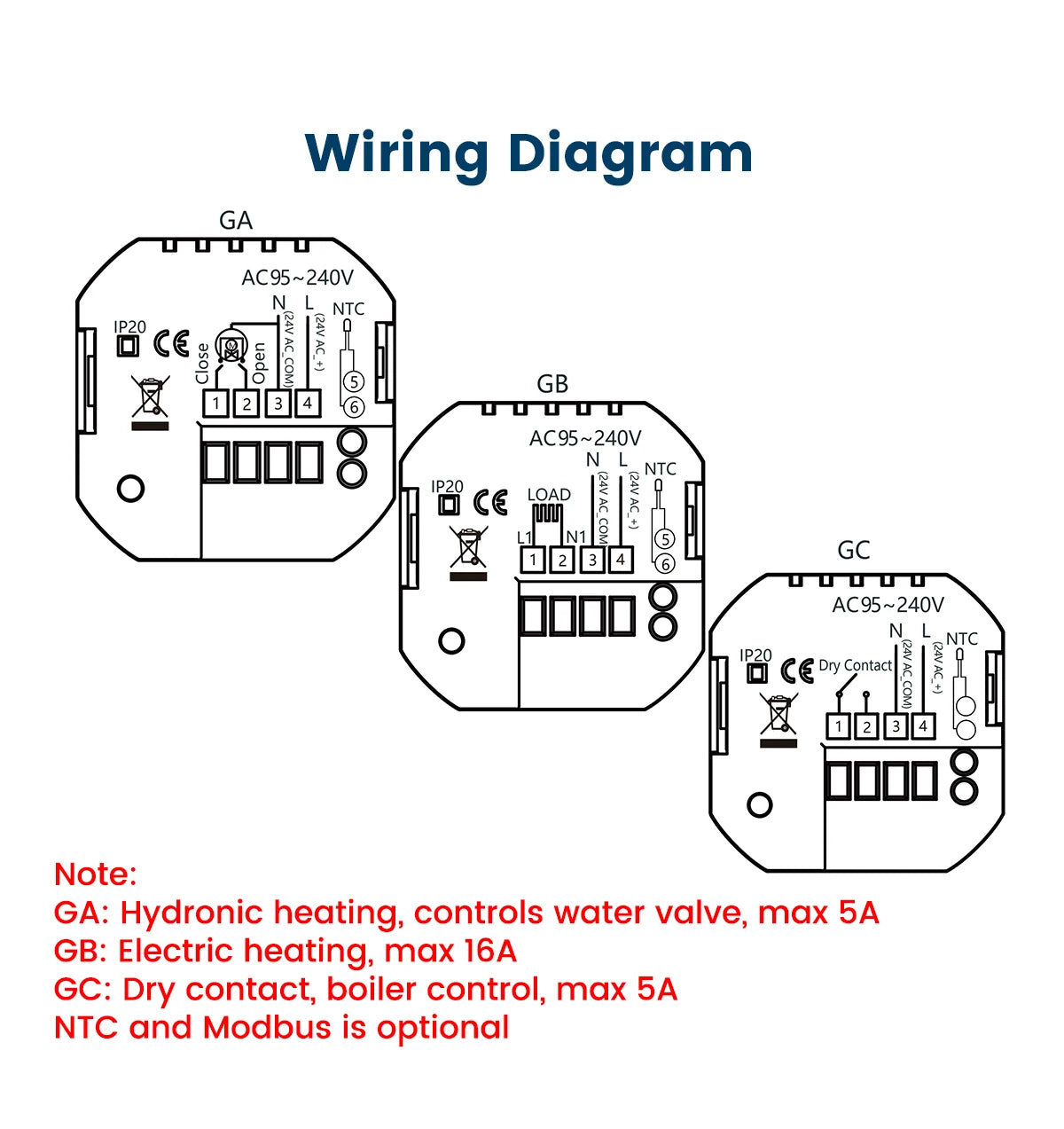GIRIER Smart Thermostat WiFi Programmable Temperature Controller for Water/Gas Bolier Electric Heating System Works with Alexa