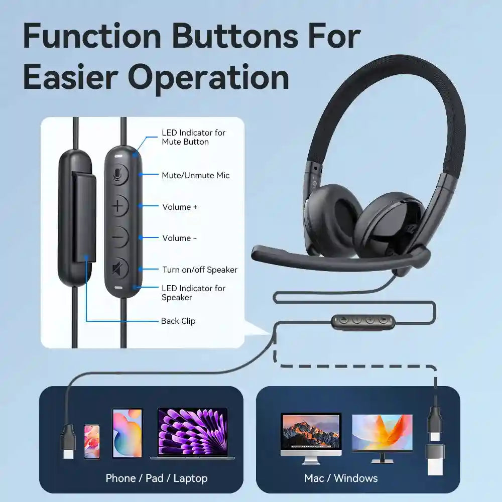 USB Wired Headset with Microphone - Noise Cancelling PC Office Headset Tidesmit