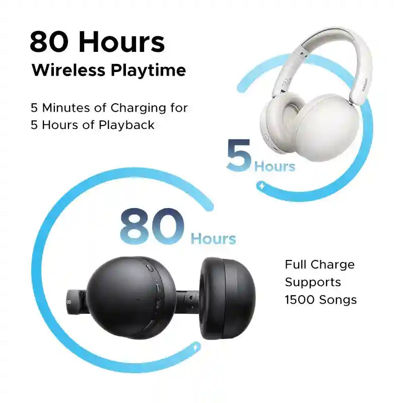Wireless Headphones Over-Ear with 80-Hour Battery Life | Tidesmit Tidesmit