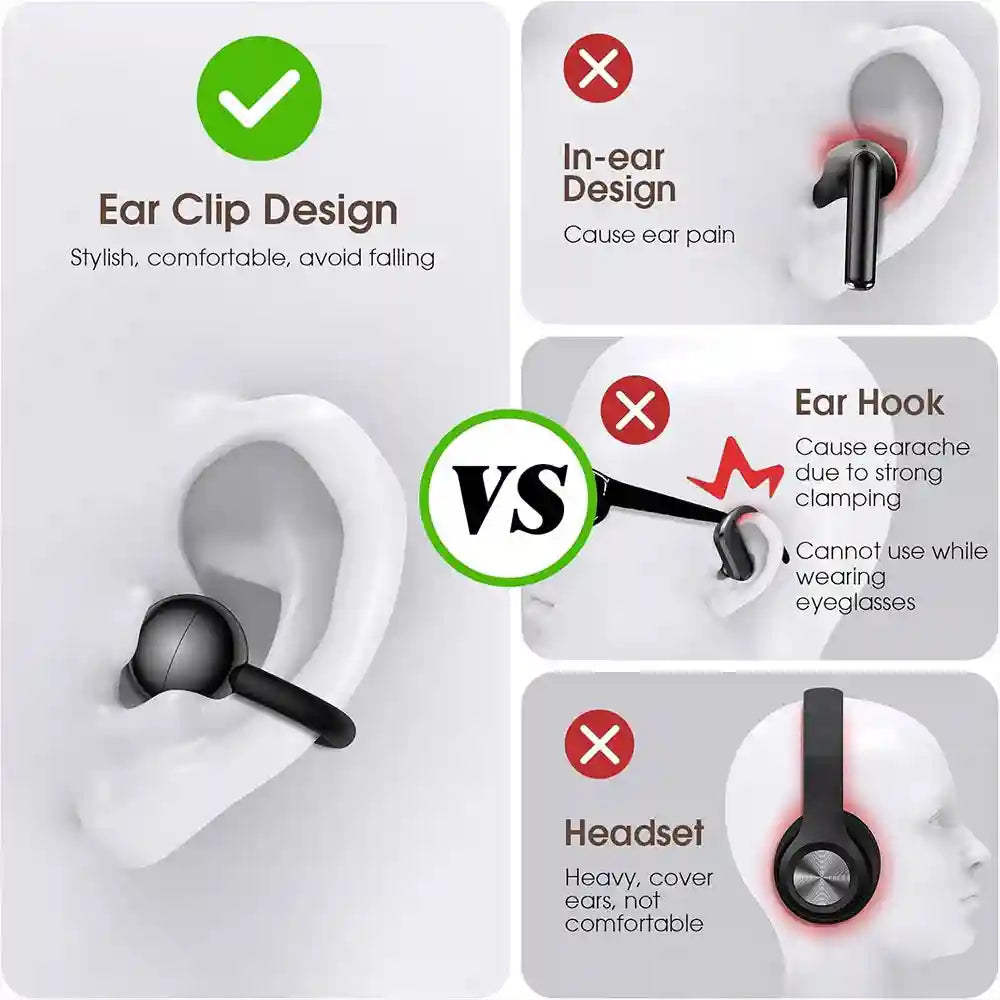 Wireless Headphones - 72H Play Time & Low Latency Black Model Tidesmit