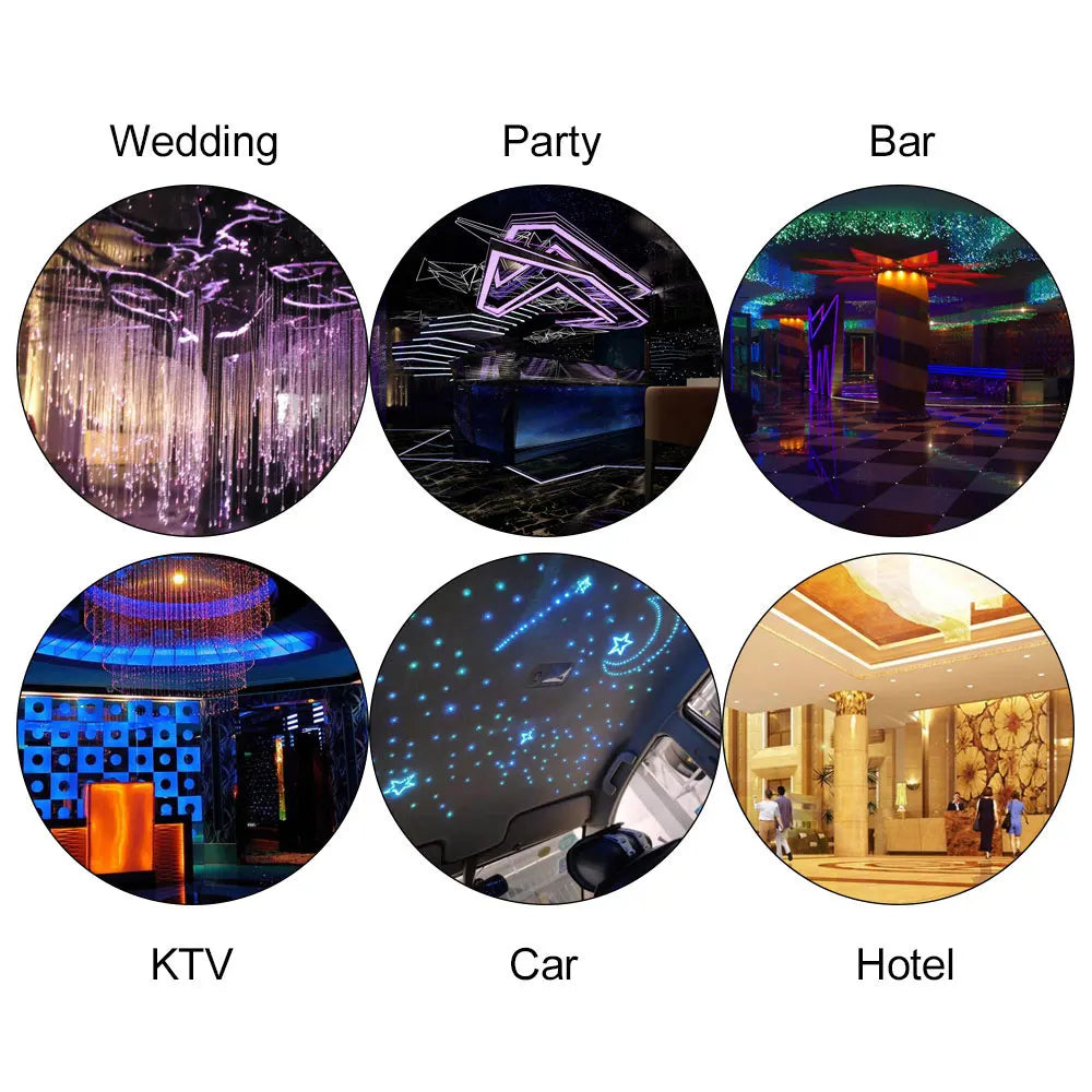 Fiber Optic Car Starry Sky Light Kit | RGB Music Control System Tidesmit