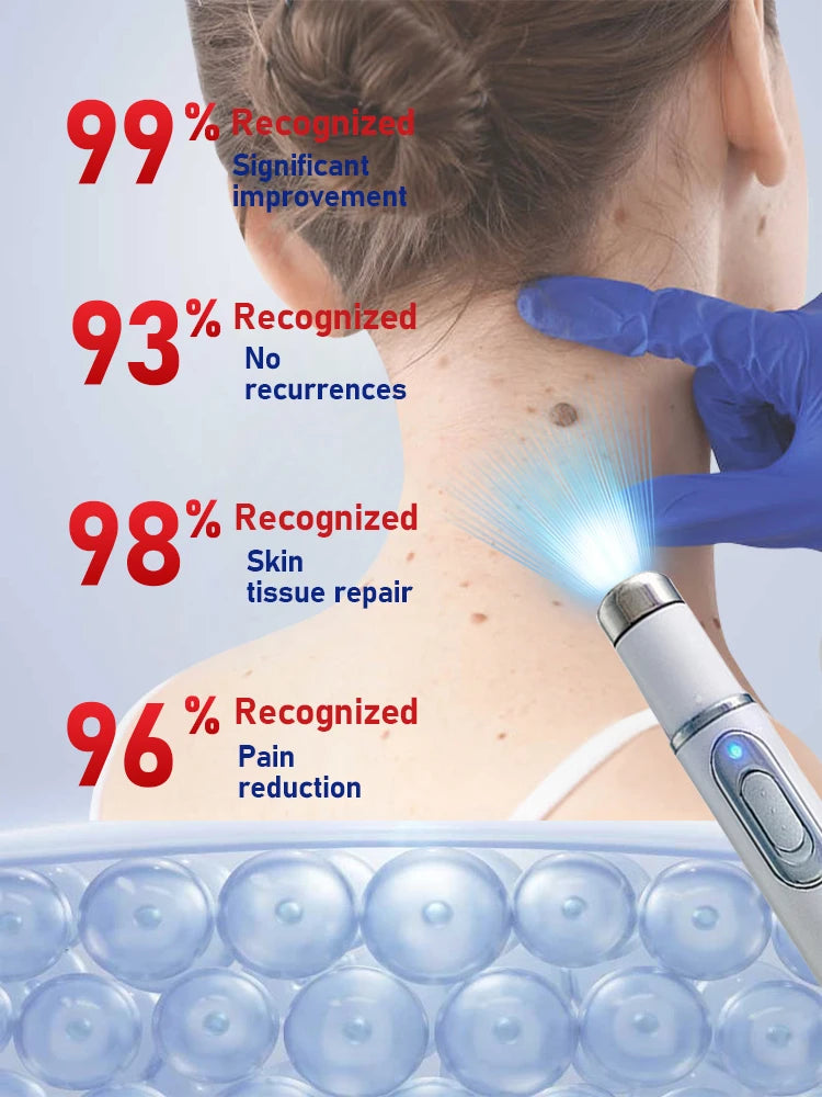 A blue-light skin device treats a neck, with text overlay showing percentages for improvement and recovery.