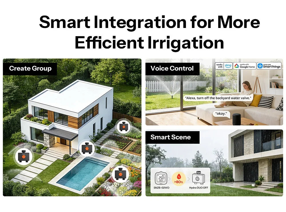 SONOFF Garden Watering Timers 2 Outlet Sprinkler Hydro DUO Dual-Channel Zigbee Smart Water Valve With Flow Meter SWV-ZF2E