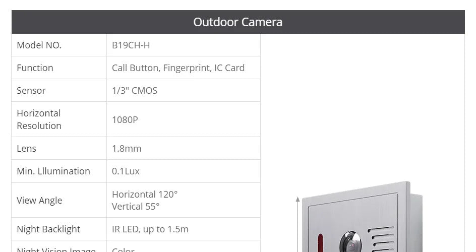 HD Waterproof Doorbell Camera with 3 Buttons Fingerprint RFID Access 1080P for 4 Wire HOMSECUR Video Door Phone Intercom 3 Flats