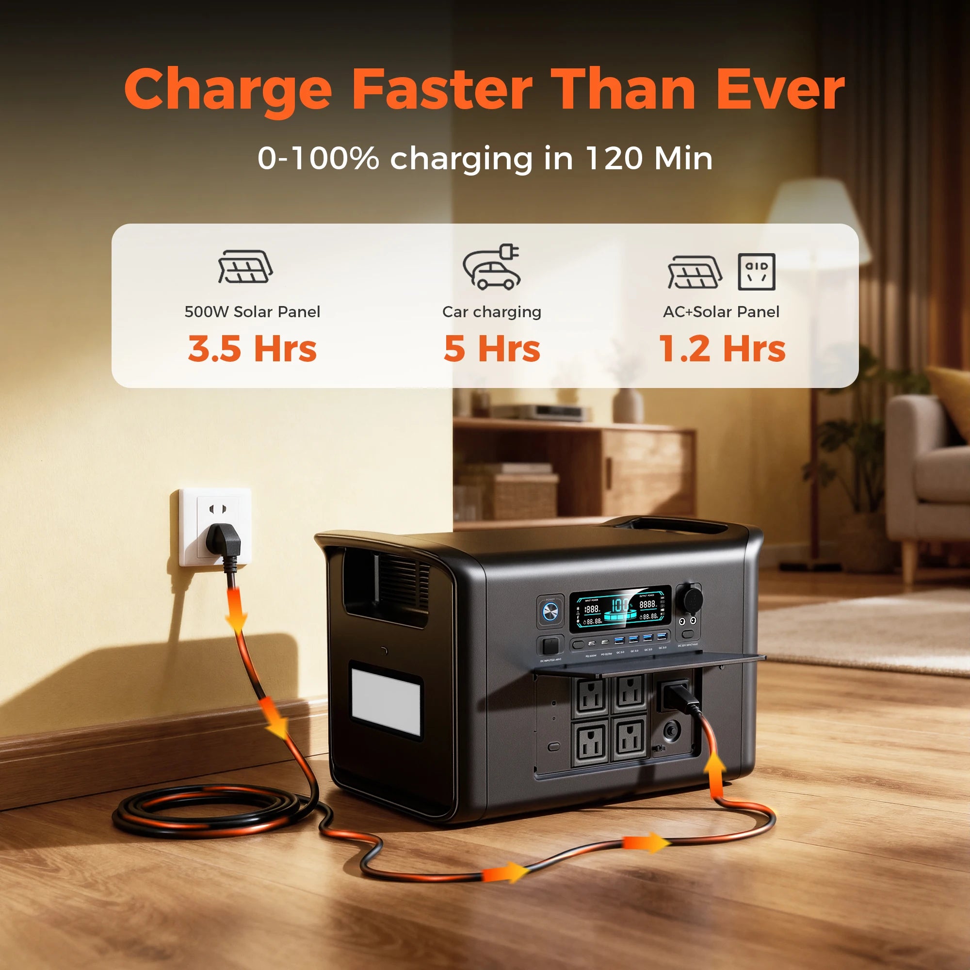 CTOLITY Outdoor Camping AP2000 2400W Fast Charging Portable Power Station SP100 100W Foldable Portable Solar Panel For Home
