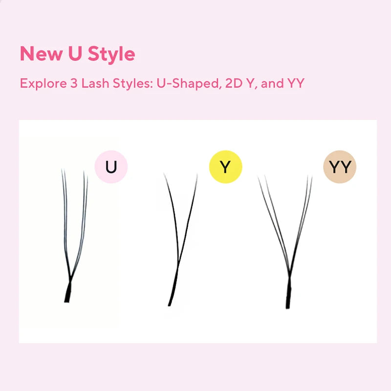 Comparison graphic showing black U-shaped, 2D Y, and YY eyelash extension styles on a light pink background.