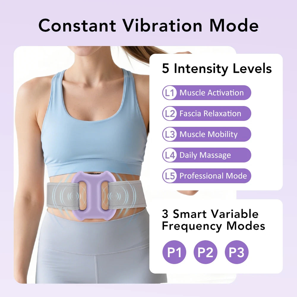 Fascia Massage Gun: Deep Tissue Percussive Therapy Tool (Purple) Fascia Gun Tidesmit