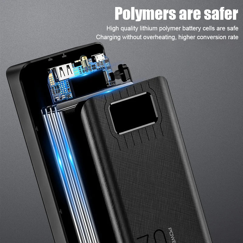 Tidesmit 40000mAh Portable Fast Charging Power Bank - USB-C PD Battery Tidesmit