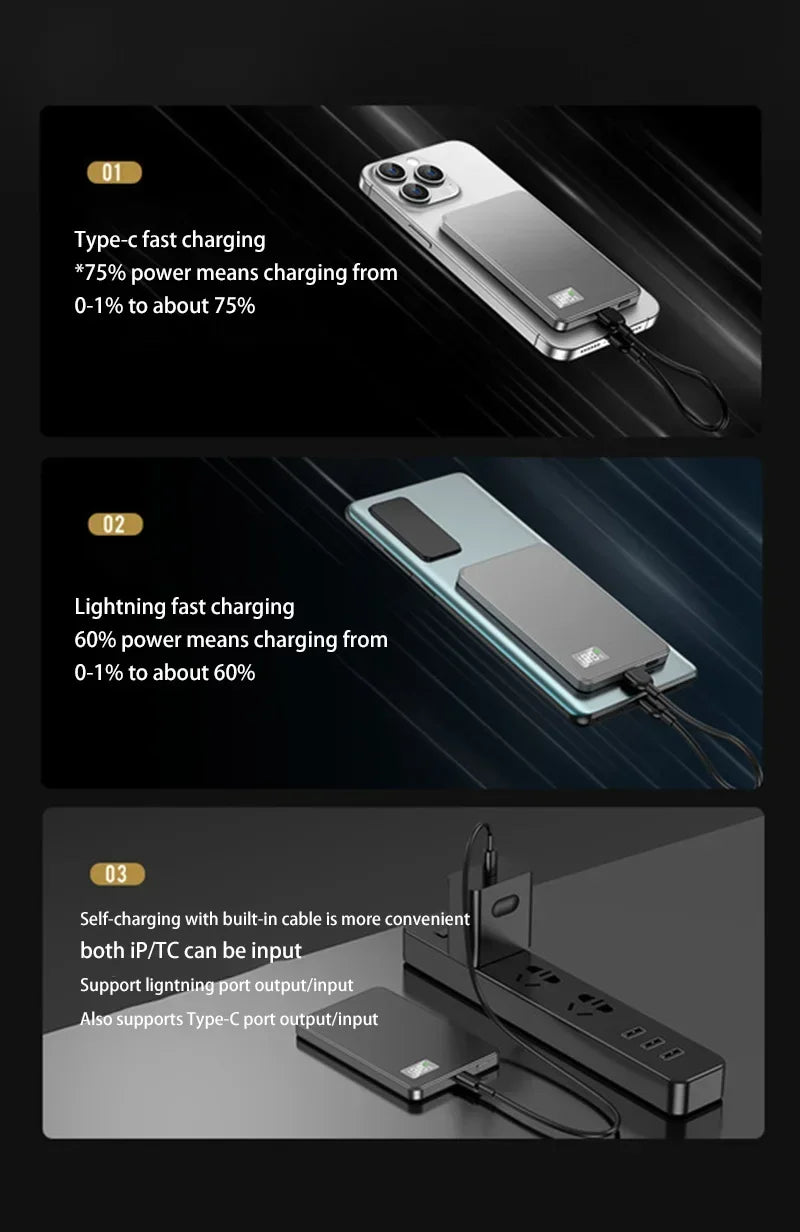 Magnetic Wireless Power Bank 50000mAh 120W Fast Charge for Devices Tidesmit