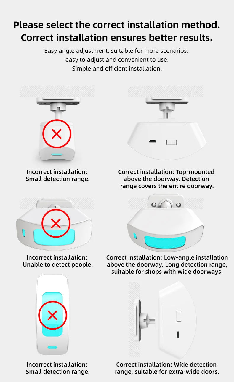 Fuers Wireless Doorbell Welcome Chime Bell Alarm with PIR Motion Sensor Detector Chime for Home Store Shop Office 433mhz