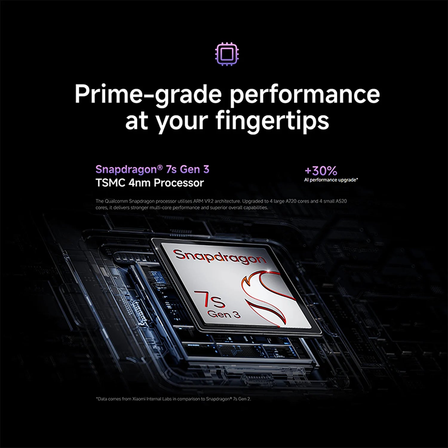 Xiaomi Redmi Note 14 Pro+ 5G 8+256GB 200MP Al Camera 5110mAh 120W Charge Snapdragon 7s Gen3 120Hz 6.67" AMOLED Display IP68 NFC