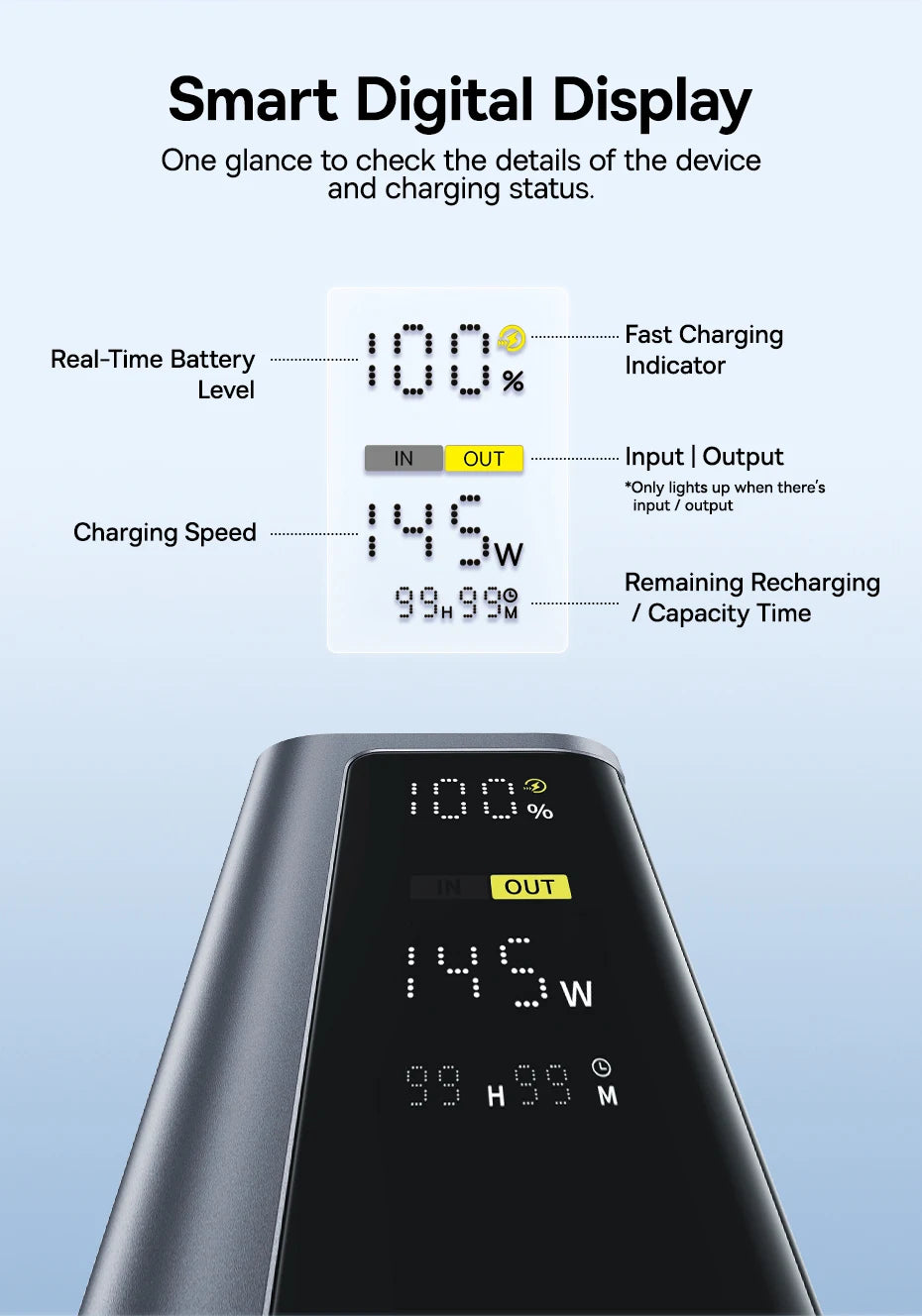 145W Fast Charging Power Bank 20800mAh Portable Laptop Charger Tidesmit