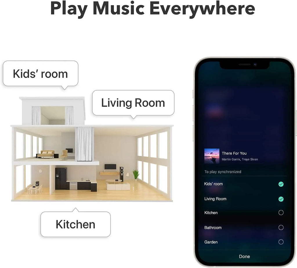Tidesmit R20 Wireless Audio Streamer HDMI WiFi Bluetooth Adapter Tidesmit