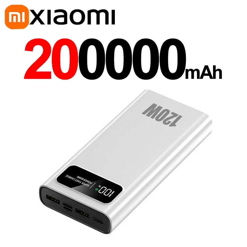 Tidesmit High Capacity Portable Power Bank 200000mAh Fast Charging White 200000mAh Tidesmit