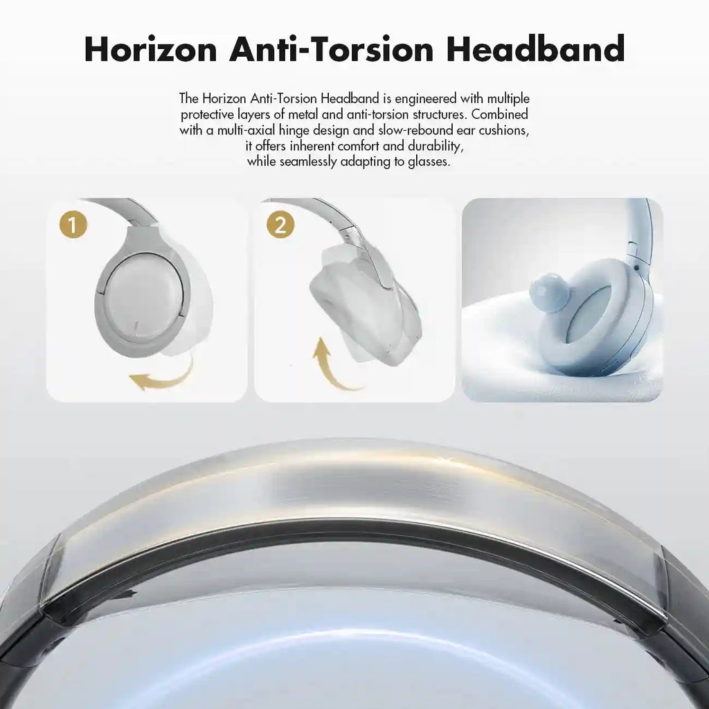 Wireless Active Noise Cancellation Headphones Over-Ear - Tidesmit Tidesmit