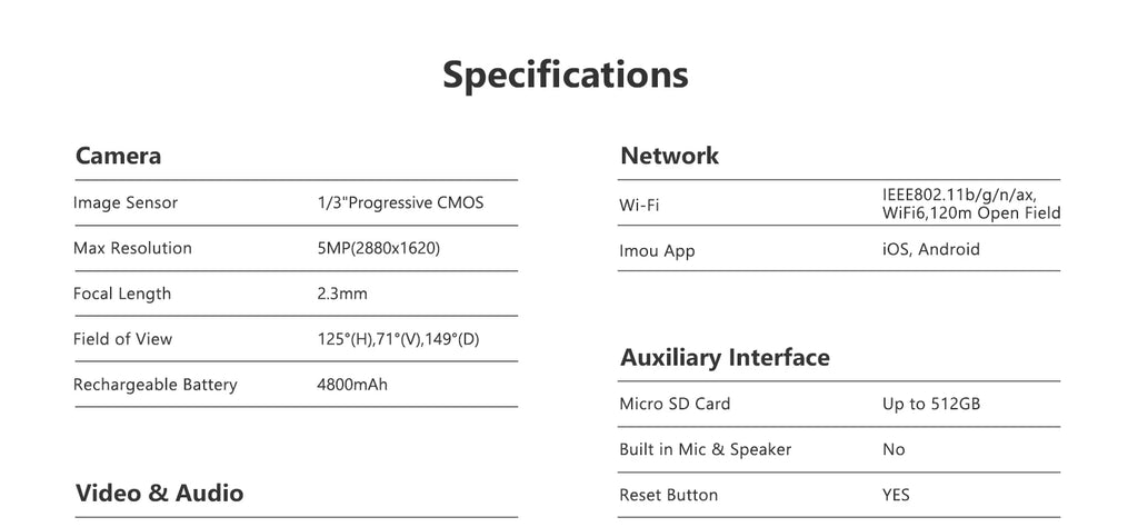 IMOU Smart Cat Eye 4.3'' Color Monitor, 5MP Wireless Video Camera,  2.4/5GHz Wi-Fi Intercom Doorbell