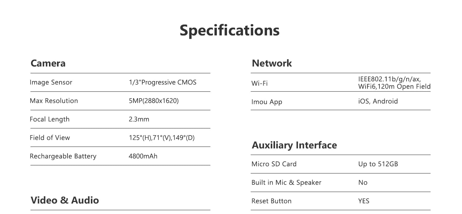 IMOU Smart Cat Eye 4.3'' Color Monitor, 5MP Wireless Video Camera,  2.4/5GHz Wi-Fi Intercom Doorbell