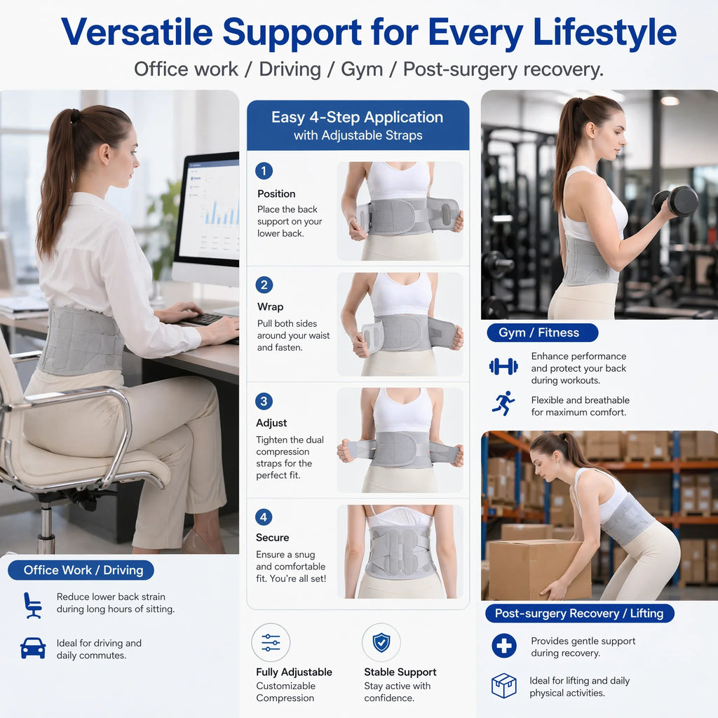 Back Brace Support Belt-Lumbar for Back Pain,Sciatica,Scoliosis,Herniated Disc Adjustable Straps-Lower with 3 Pads for Men&Women