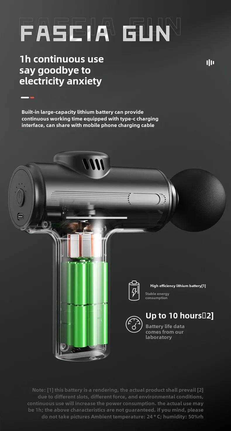 Mini Massage Gun | Portable Deep Tissue Electric Massager for Recovery Body Shaping Massage Equipment Tidesmit