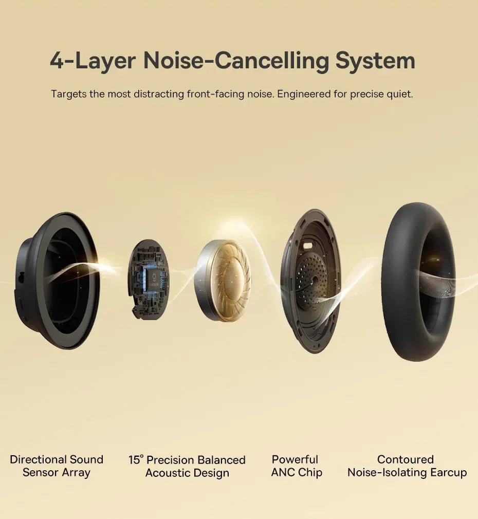 Tidesmit Wireless Noise Cancelling Headphones - 80H Playtime Hi-Res Audio Tidesmit