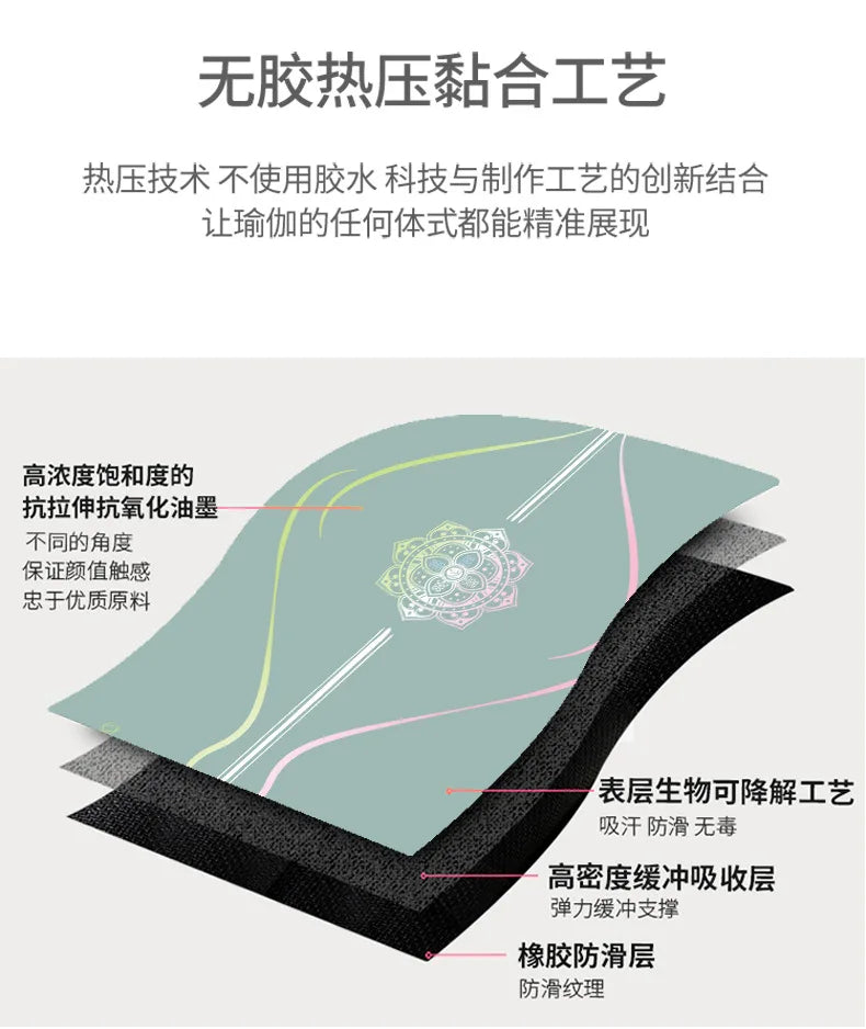 Professional PU Natural Rubber Yoga Mat, Non-Slip Grip Thickened Shock-Absorbing Exercise Dance Fitness Mat