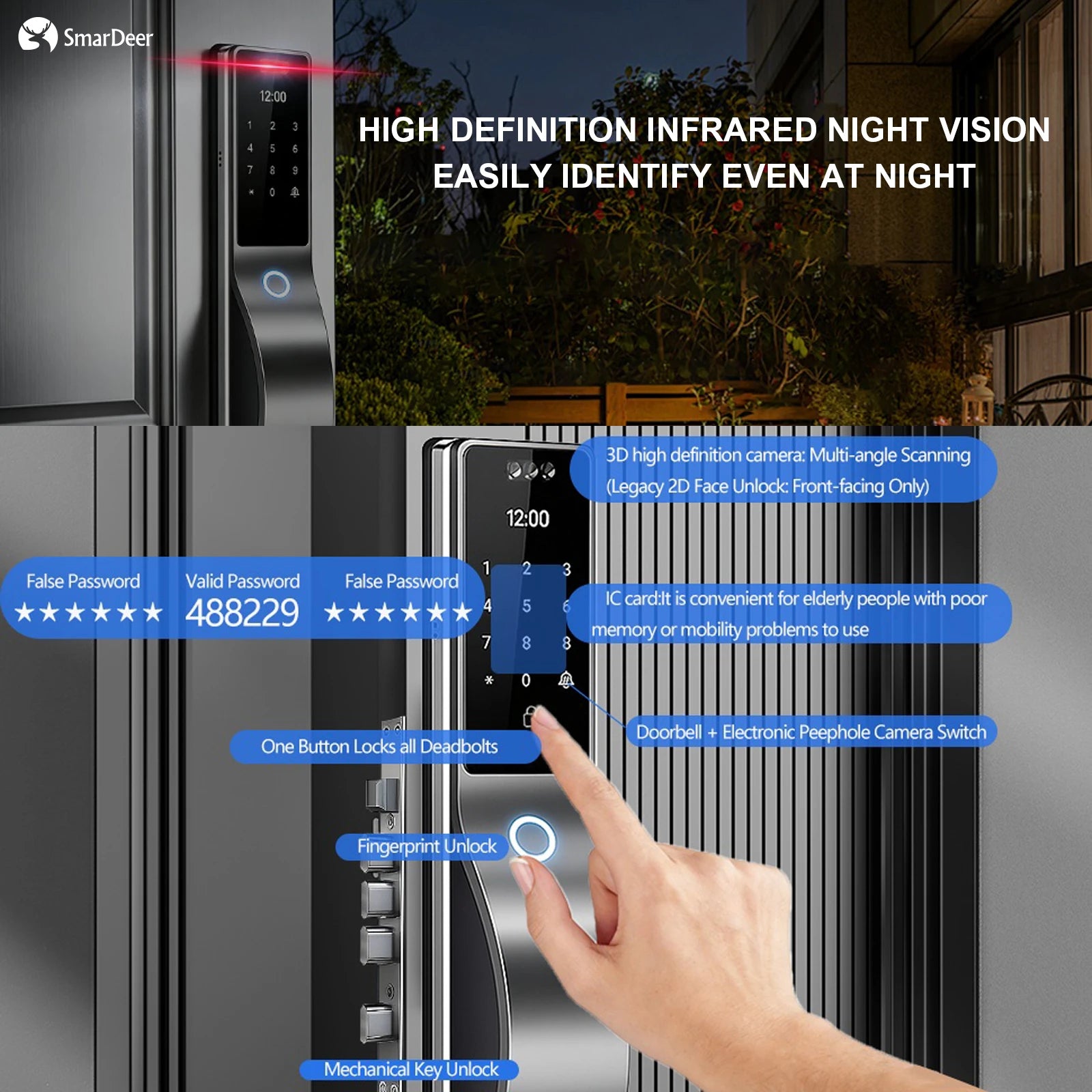 SmaerDer Smart Lock Facial Recognition Lock Fingerprint Magnetic Card Password Fully Automatic Electronic Lock with Camera