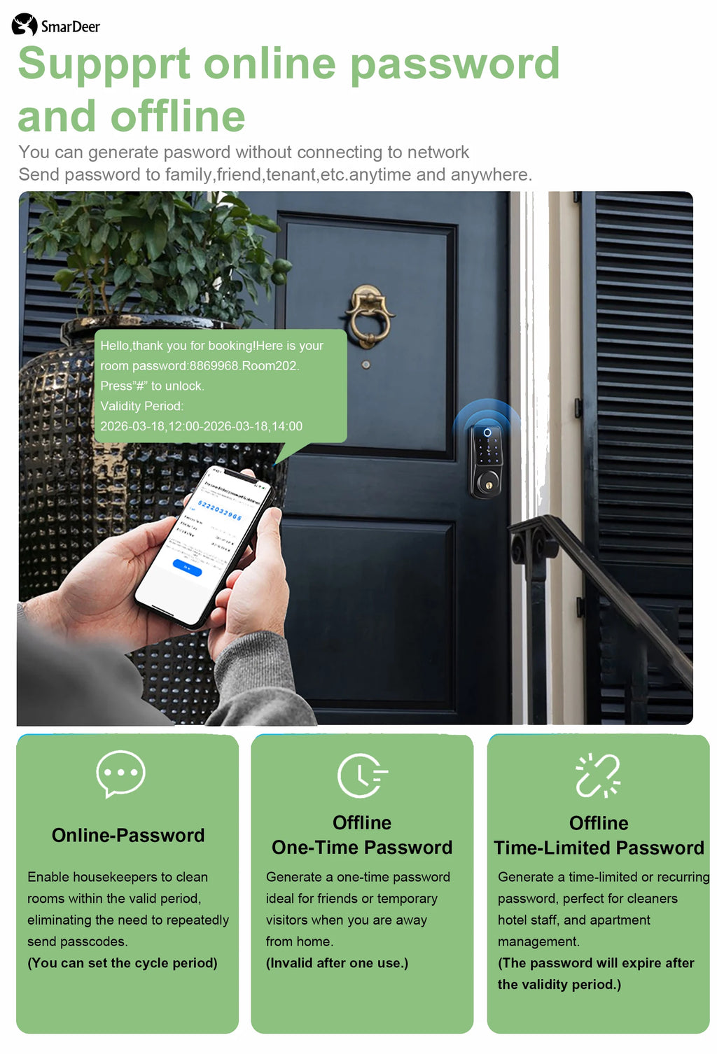 SmarDeer Indoor 5-in-1 Intelligent Door Lock,Tuya WIFI Fingerprint Lock，Keyless Entry Smart Electronic Door Lock for Home